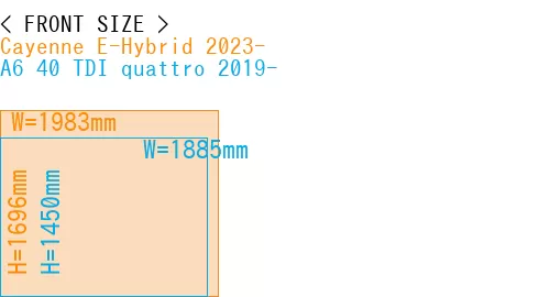 #Cayenne E-Hybrid 2023- + A6 40 TDI quattro 2019-